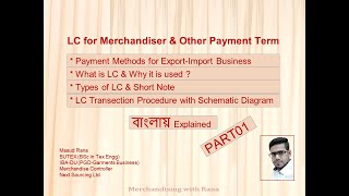 বাংলায় LC for Merchandiser  Methods of Payment in International Trade or Export amp Import PART01 [upl. by Akeit493]