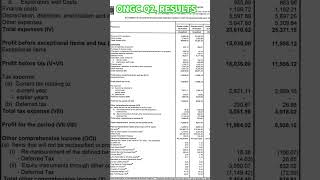 ONGC Q2 results [upl. by Dnamron]