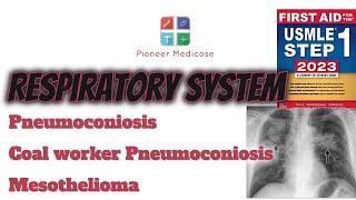 Pneumoconioses CWP and Mesothelioma from First AID FCPS1 USMLEUrduHindi [upl. by Aratak]