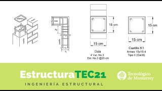 ¿Cómo diseño Castillos y Dalas para Mampostería [upl. by Cherida617]