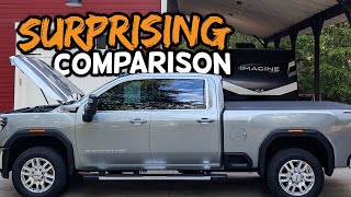 Maintenance Gas vs Diesel HD Truck Comparison [upl. by Knorring]