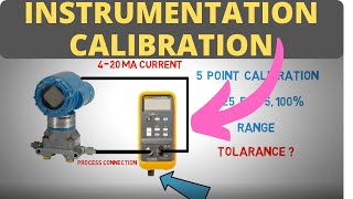 Instrumentation Calibration  An Introduction [upl. by Gifford616]