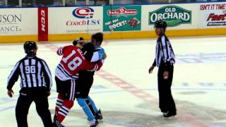 Rockford IceHogs Brandon Bollig vs Milwaukee Admirals Joonas Jarvinen 121412 [upl. by Etnovaj]