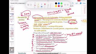 torsades de pointes cardiology 96  First Aid USMLE Step 1 in UrduHindi [upl. by Garnes]