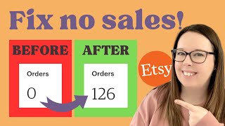 How to FIX non selling Etsy listings and GET SALES FAST  Views but no sales on Etsy [upl. by Lawry532]