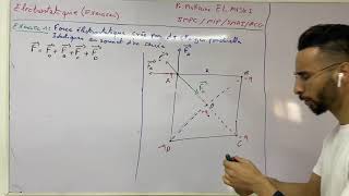 Exercice 1 Électrostatique distribution discontinue [upl. by Itsur299]