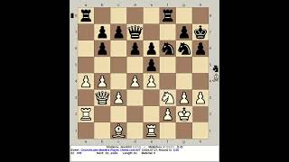 Sindarov Javokhir vs Malakhov V  CrunchLabs Masters PlayIn Chess 2024 chess com INT [upl. by Banks]