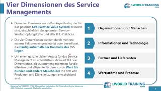 Dimensions des Service Managements ITIL4 Foundation Certification in German AXELOS 1WorldTraining [upl. by Corvese]