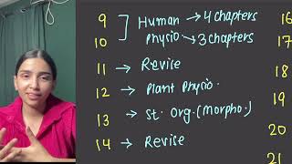 Complete Biology in 12 Days Ultimate Schedule NEET 2024 Biggest Surprise [upl. by Bertelli897]