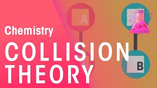 Collision Theory amp Reactions  Part 1  Reactions  Chemistry  FuseSchool [upl. by Ennire491]