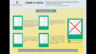 Regionali 2024 in Umbria come si vota La guida [upl. by Witha]