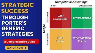 Mastering Competitive Advantage Strategic Success through Porters Generic Strategies [upl. by Iat]