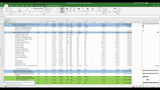 MS Project Scheduling In Hindi [upl. by Hakaber]