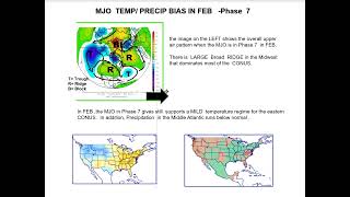 THIS WEEK IN WEATHER 1 FEBRUARY 2024 [upl. by Lleihsad]