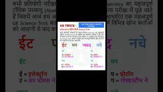 Chemistry खोज कर्ता Science TrickProton Ki Khoj Kisane Kiyastudystudent science [upl. by Htiffirg]