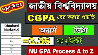 National University CGPA Grading Process Online and offline SystemGPA in Honours amp Degree Result [upl. by Eesdnyl]