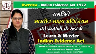 EVIDENCE ACT 1872  sec 1 to 55 [upl. by Atived]