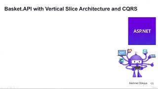 8 001 Introduction Basket Microservices with Vertical Slice Architecture and CQRS [upl. by Vernier]