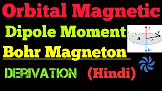 orbital magnetic dipole moment bohr magneton [upl. by Ilsa]