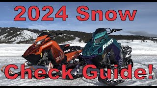 What Should I Snowcheck [upl. by Arnie]