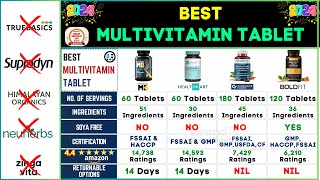 Best Multivitamin Tablet for Men amp Women in India 2024⚡️Muscle Blaze vs Health Kart vs Carbamide [upl. by Naomi243]