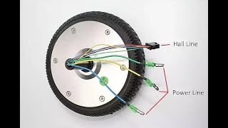 Modificar motor imanes permanentes para generar electricidad [upl. by Gnilyam]