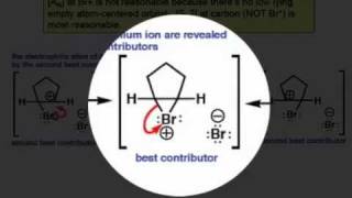 Addition of Br2 to an Alkene [upl. by Airotna]