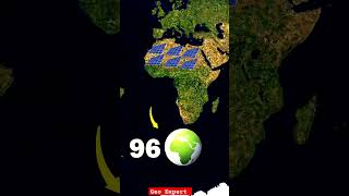 Solar Panel on Sahara Desert facts geography sahara environment atlantic ocean [upl. by Ardie]