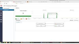 API Management 762 Global Policies for API [upl. by Enelyaj440]