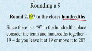 Rounding Decimals [upl. by Dnalerb867]