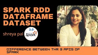 Spark APIs  Spark programming for beginners  RDD vs Dataframe vs Dataset [upl. by Nwahsiek]