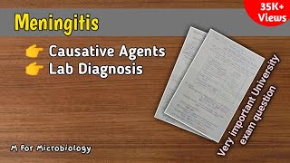 Meningitis  Causative organisms  Lab diagnosis of meningitis with notes  M For Microbiology [upl. by Irish]