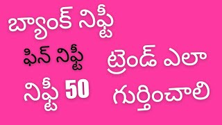 PRICE ACTION INTRADAY TRADING STRATEGIES IN TELUGU [upl. by Arimaj]