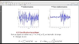 Chapitre1  Généralités sur les signaux quotThéorie du signalquot L2S4 [upl. by Kellia]