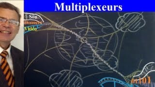 Matériel réseau 13 Multiplexeurs  définitions schémas et résumé de cours [upl. by Artied579]