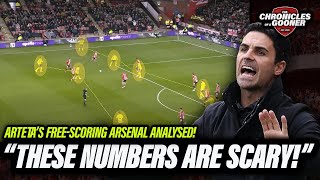 quotTHESE NUMBERS ARE SCARYquot  Artetas freescoring Arsenal analysed [upl. by Ambrogino]