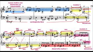 Béla Bartók  Mikrokosmos 6  n°145a  Analysis [upl. by Angelica]