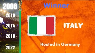 Review the Italy worldcup Winner 2006 full squad Italy Worldcup [upl. by Netsrak]