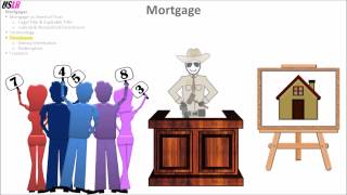 Mortgages and Deeds of Trust [upl. by Stavros]