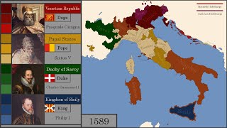 The History of Italy  Every Year [upl. by Aveline985]