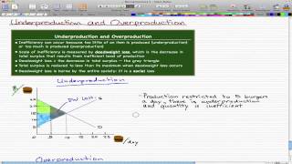 Microeconomics  73 Underproduction and Overproduction [upl. by Haididej]