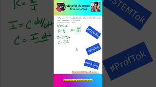 Why does an RC circuit time constant have units of seconds [upl. by Reinaldos]