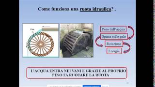 Idroelettrico e ruote idrauliche seminario di Emanuele Quaranta [upl. by Notaes]