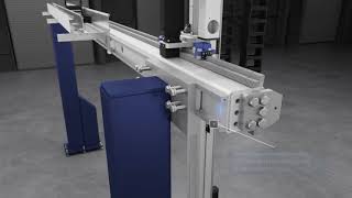 New modular axis and gantry system – the Linear Gantry Robot LGR3 [upl. by Brie]