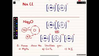 10PM Club Class 2 Revision of Chemical Bonding Ionic Bonding Covalent Bonding O Level IGCSE [upl. by Cathie784]