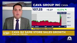 Cava shares spike on Q2 earnings [upl. by Lawan]