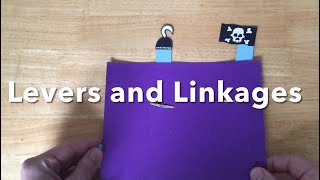 Levers and Linkages [upl. by Jolenta]