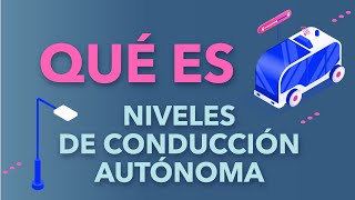 ¿Qué son los niveles de conducción autónoma [upl. by Ennayr]