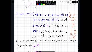 Understanding Radius and Diameter in Graph Theory Key Concepts Explained [upl. by Thorndike]