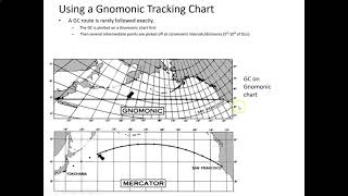 Use a Gnomonic Tracking chart to create a Voyage Plan [upl. by Amor]